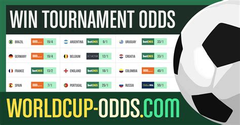 world cup win odds - world cup 2026 odds shark